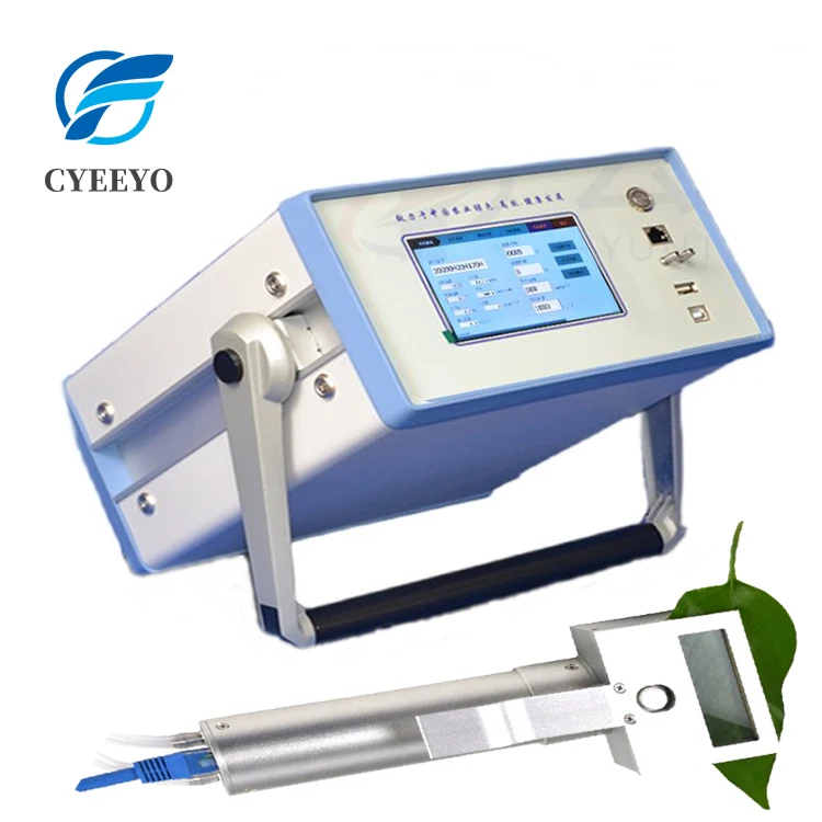 

There is software to display and export curves Plant Photosynthesis Meter Tester