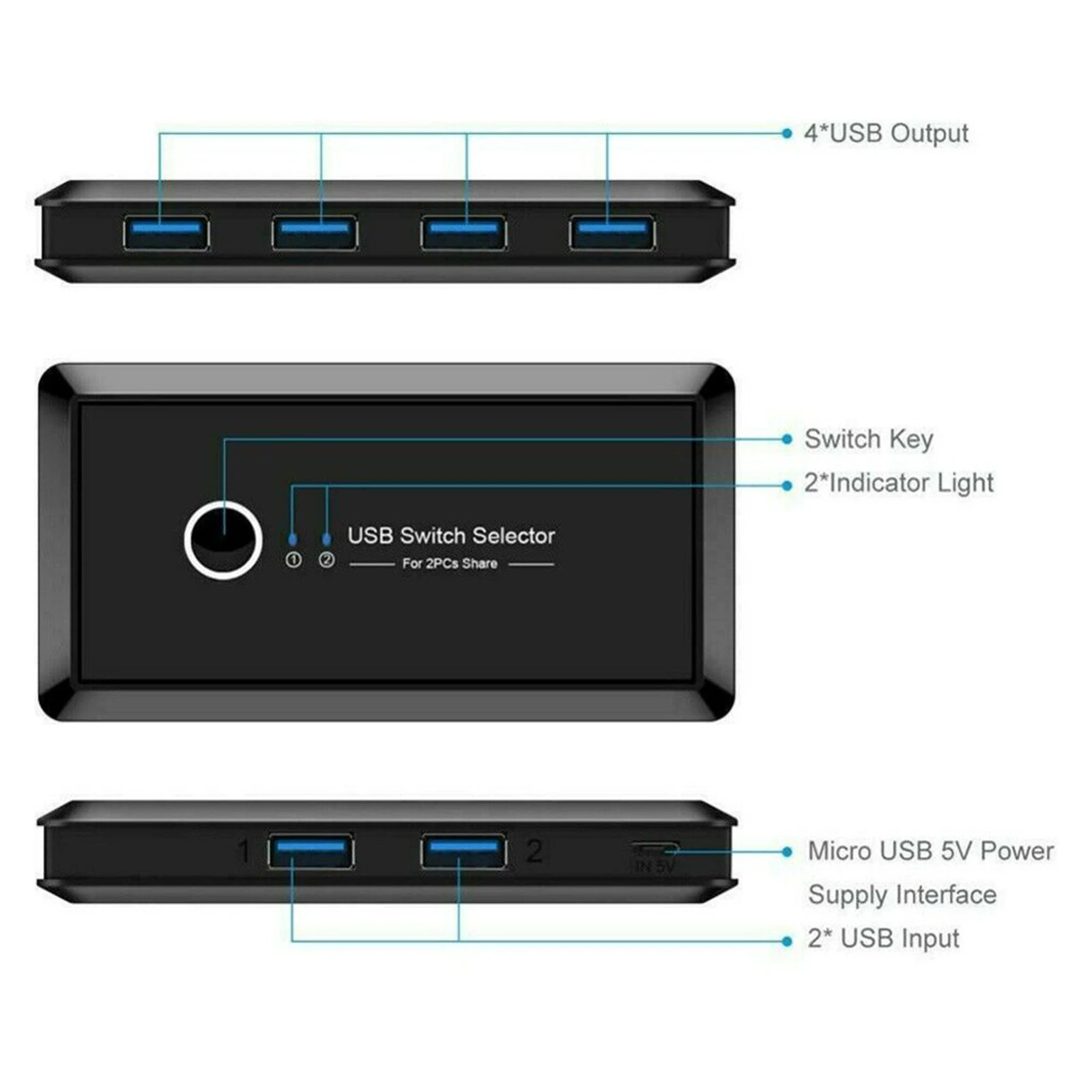 usb переключатель селектор 2 ко