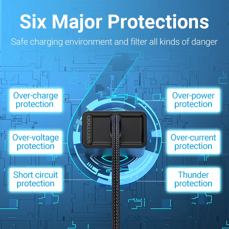 Фото Vention 5V 2.4A USB зарядное устройство для iPhone X 8 7 iPad 12W Быстрое настенное EU UK адаптер Samsung Vention 5V 2.4A USB зарядное устройство для iPhone X 8 7 iPad 12W Быстрое настенное EU UK адаптер Samsung