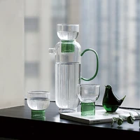 water jug and glass set glass water jugs glasses juice transparent %d0%b3%d1%80%d0%b0%d1%84%d0%b8%d0%bd %d0%b4%d0%bb%d1%8f %d0%bb%d0%b8%d0%bc%d0%be%d0%bd%d0%b0%d0%b4%d0%b0 %d0%ba%d1%83%d0%b2%d1%88%d0%b8%d0%bd %d0%b4%d0%bb%d1%8f %d0%b2%d0%be%d0%b4%d1%8b %d1%81%d1%82%d0%b5%d0%ba%d0%bb%d0%be jarra de a