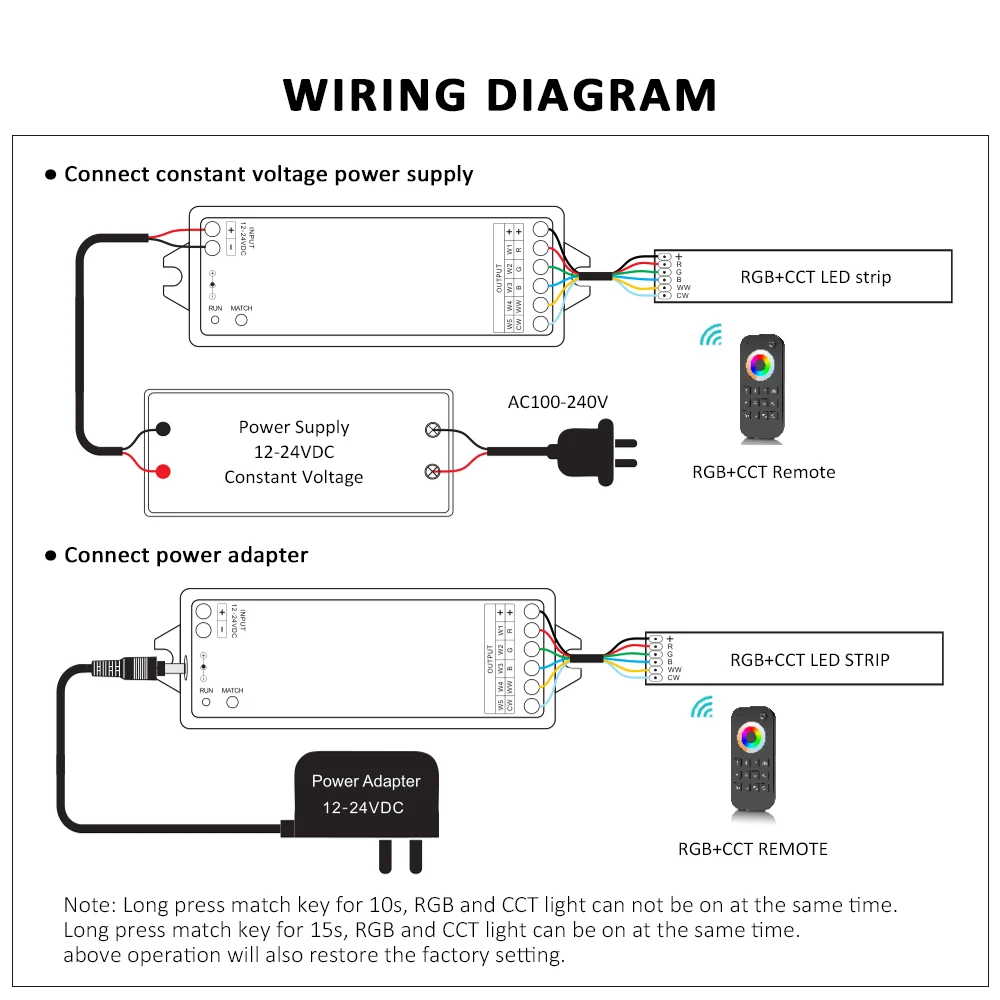 RGB-регулятор RGBCCT RGBWW RGBW CCT регулятор яркости 12 В постоянного тока 24 15 А 5 каналов