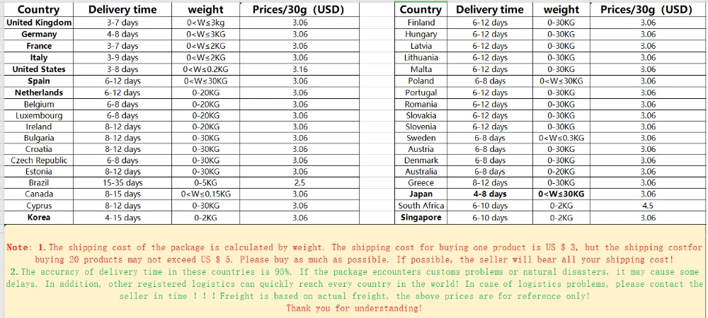 Миланская петля ремешок для apple watch ремешок correa apple watch 5 4 3 2 1 iWatch ремешок 42 мм 38 мм 44 мм 40 мм сетчатый Браслет аксессуары