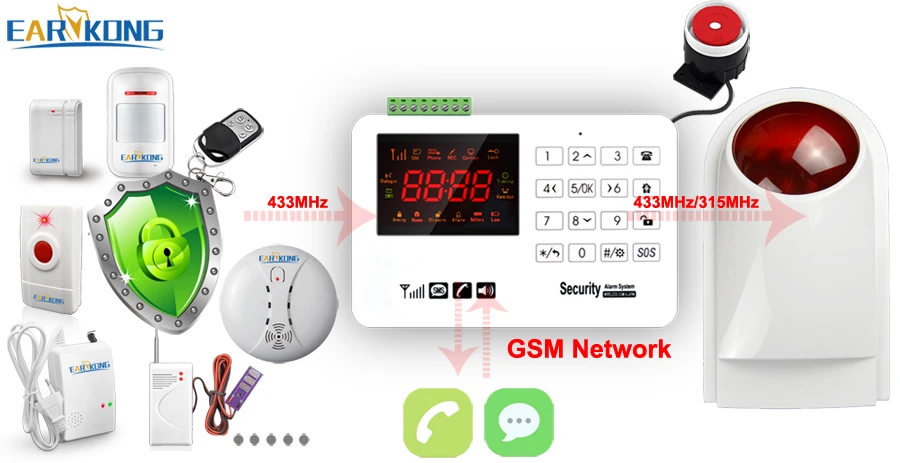 Беспроводная Проводная gsm домашняя сигнализация pir Проводные детекторы Проводная дверь открытая Поддержка Русский Английский Испанский язык голосовые подсказки