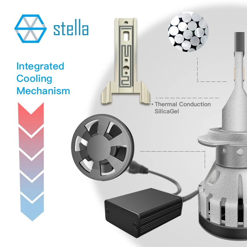 Stella ошибок светодиодный лампы для авто H7 светодиодный CANBUS H8 H11 H4 9012 подключению CAN-шины декодер сигнальный подавитель лампы для передних фар Противотуманные фары