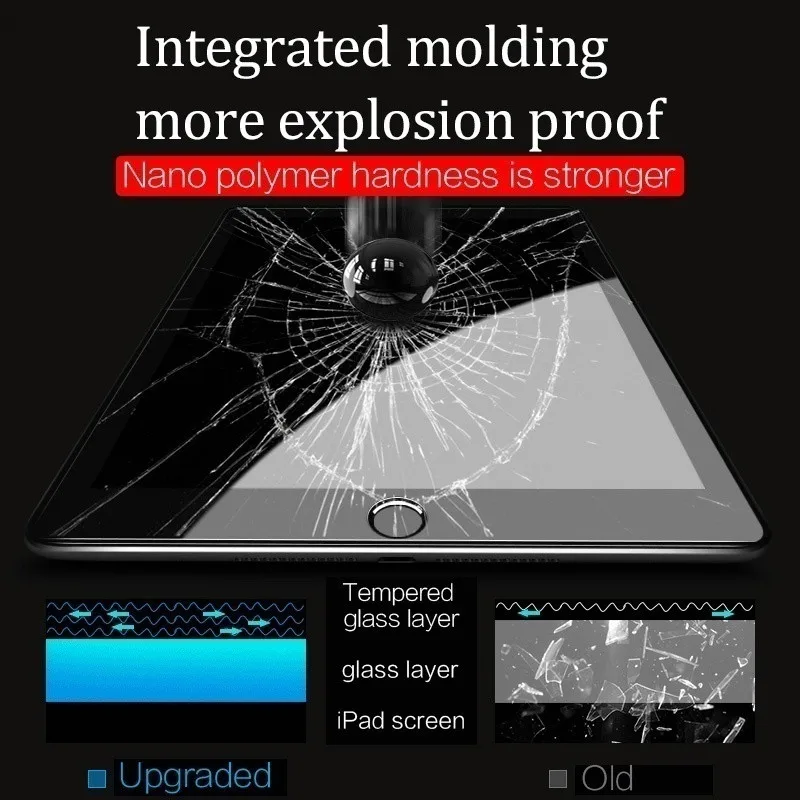 Защитное стекло для iPad Pro 11 10 5 9 7 Air дюйма 3 Mini 2 4 6 2018 2019 iPed защита экрана
