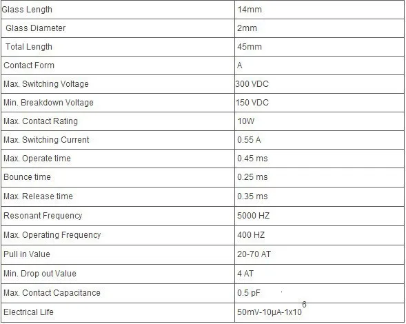 GREATZT 10 шт. N/O геркон магнитный переключатель 2*14 мм нормально открытый магнитный индукционный переключатель для Arduino