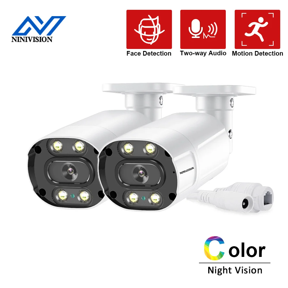 NINIVISION двухканальную аудиосвязь AI уход за кожей лица оповещение при обнаружении