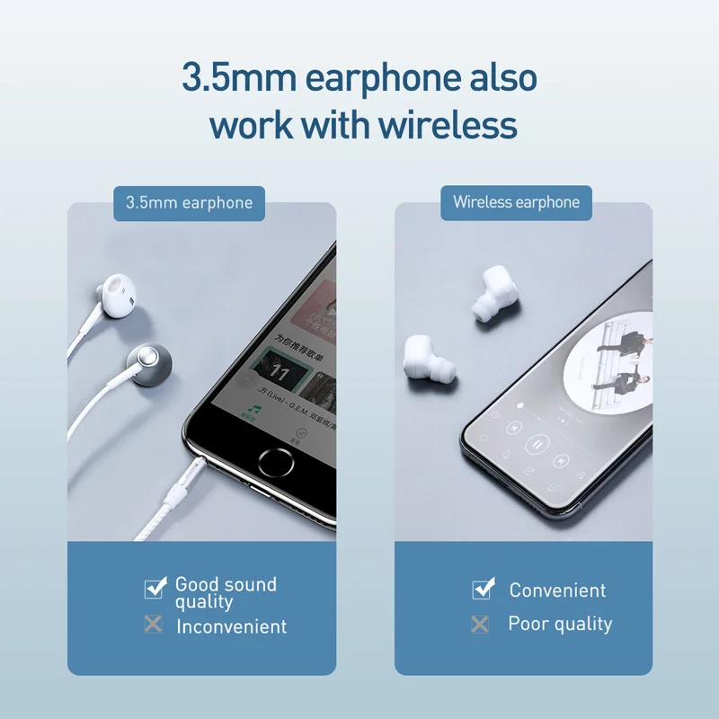 Baseus Беспроводной Bluetooth 5,0 адаптер для iPhone samsung huawei xiaomi 3,5 мм разъем для наушников адаптер Универсальный работать с разъемом подачи внешнего сигнала Aux