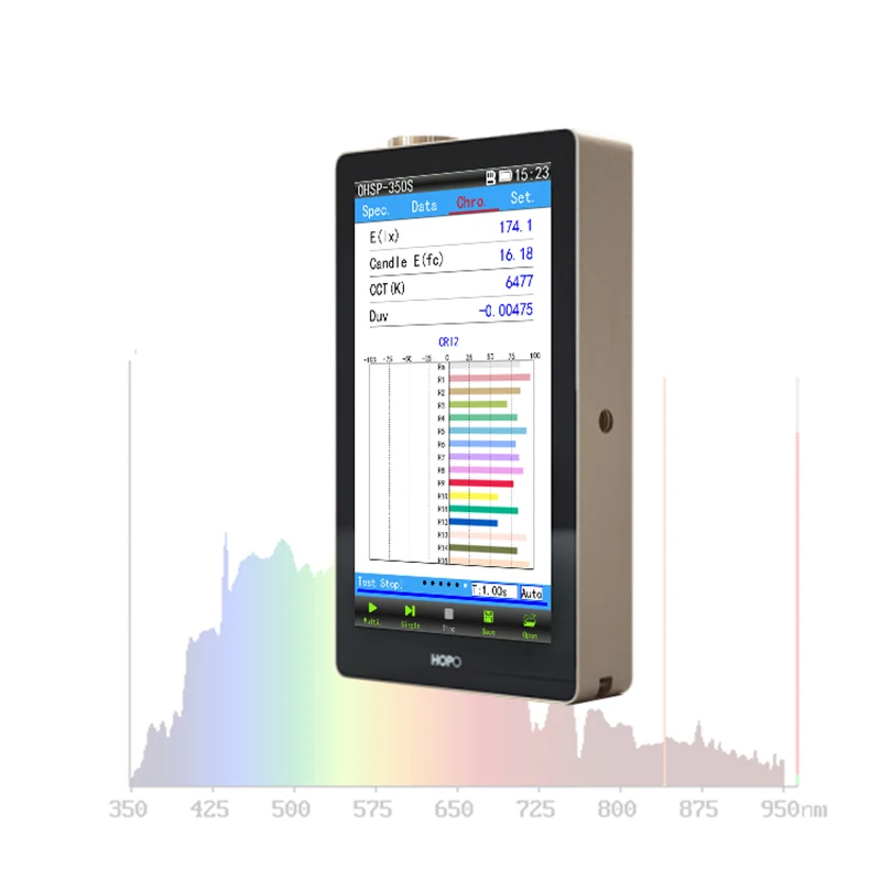 

Light LED Spectrometer for red therapy light test OHSP350S Wider Range 350NM-950NM