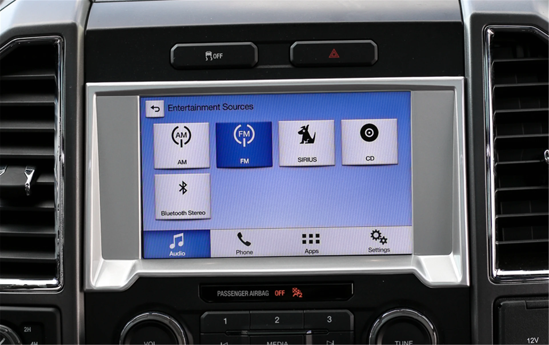 

NAVI Navigation Decorative Ring Frame Decal Cover Trim Sticker for Ford F150 Stylish Car Decorative Accessories Brand New