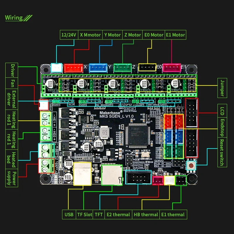 Makerbase МКС сгэн L 3D принтеры материнская плата 32 битный контроллер совместим с