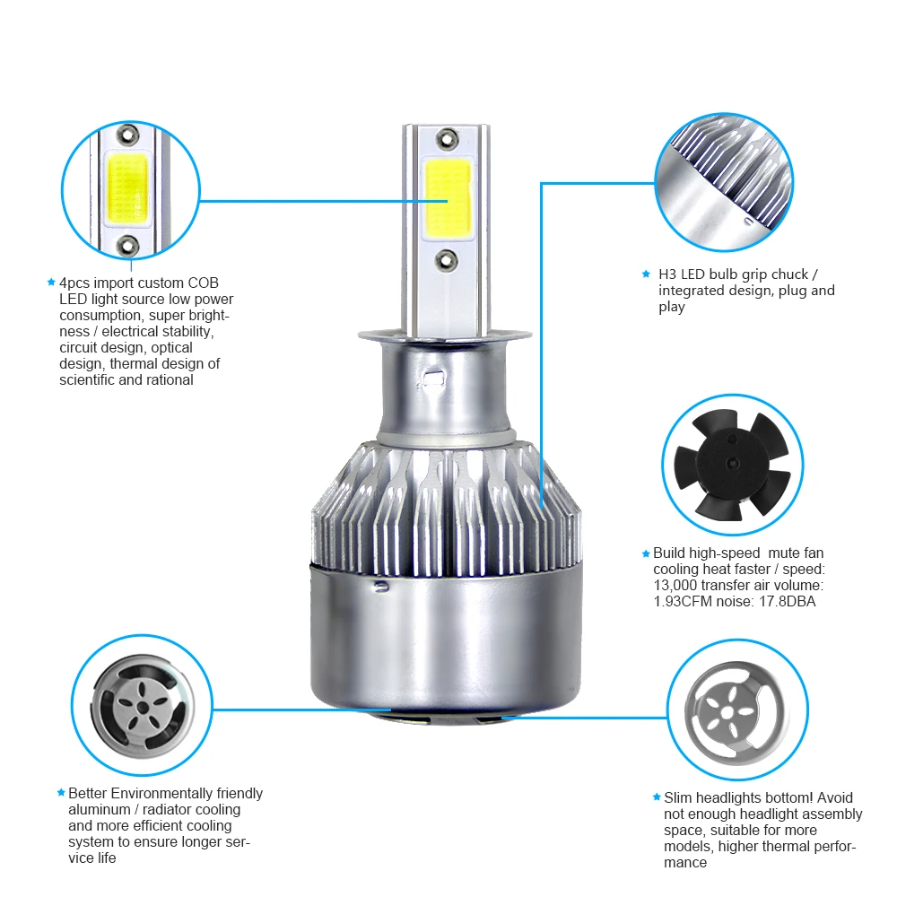 H3 2 шт. C6 комплект автомобильных светодиодных фар Led COB 6000K 36W 8000LM Hi/Lo Beam Turbo Light белые