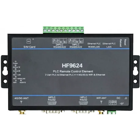 Пульт дистанционного управления HF9624 PLC модуль Modbus 2 порта RS232 RS422 RS485 до 4G 3G GSM WiFi