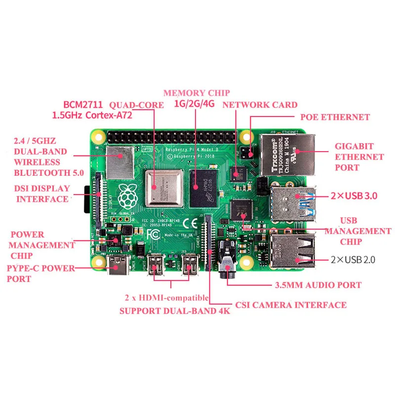 Raspberry Pi 4 Model B 2 ГБ/4 Гб комплект плата + адаптер питания чехол SD-карта 32/64 ГБ радиатор
