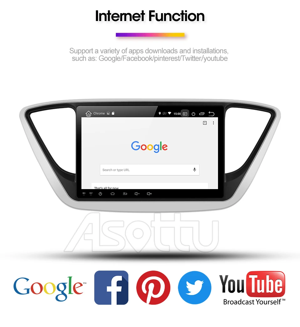 Asottu C17YN9060 PX30 9,0 автомобильный DVD gps плеер для hyundai Verna автомобильный ПК головное устройство Автомобильный Радио Видео плеер навигация gps dvd