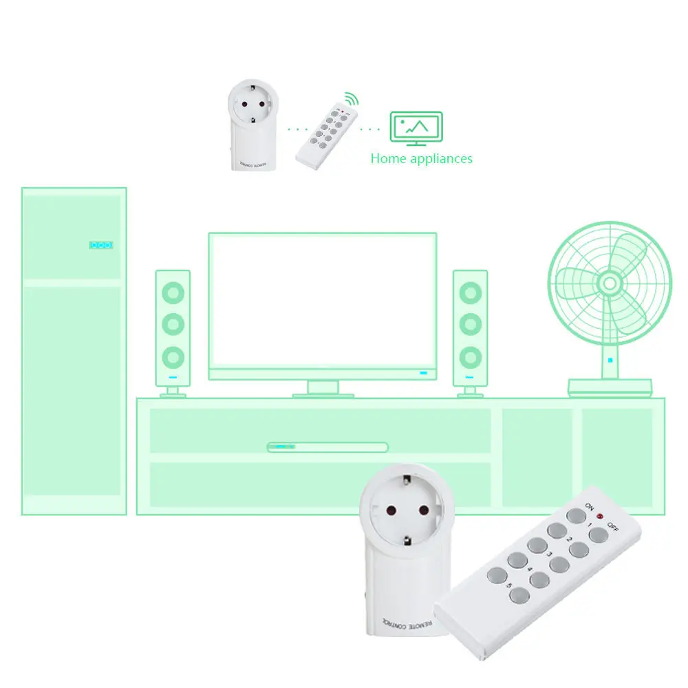 Для Умного гнезда беспроводной пульт дистанционного управления розетка 433 МГц