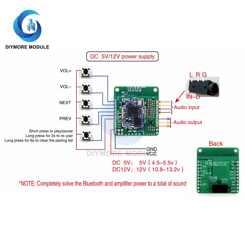 Плата Hi Fi аудио ресивера QCC3031 APTXHD Bluetooth 5 0 с AUX входом для домашнего усилителя