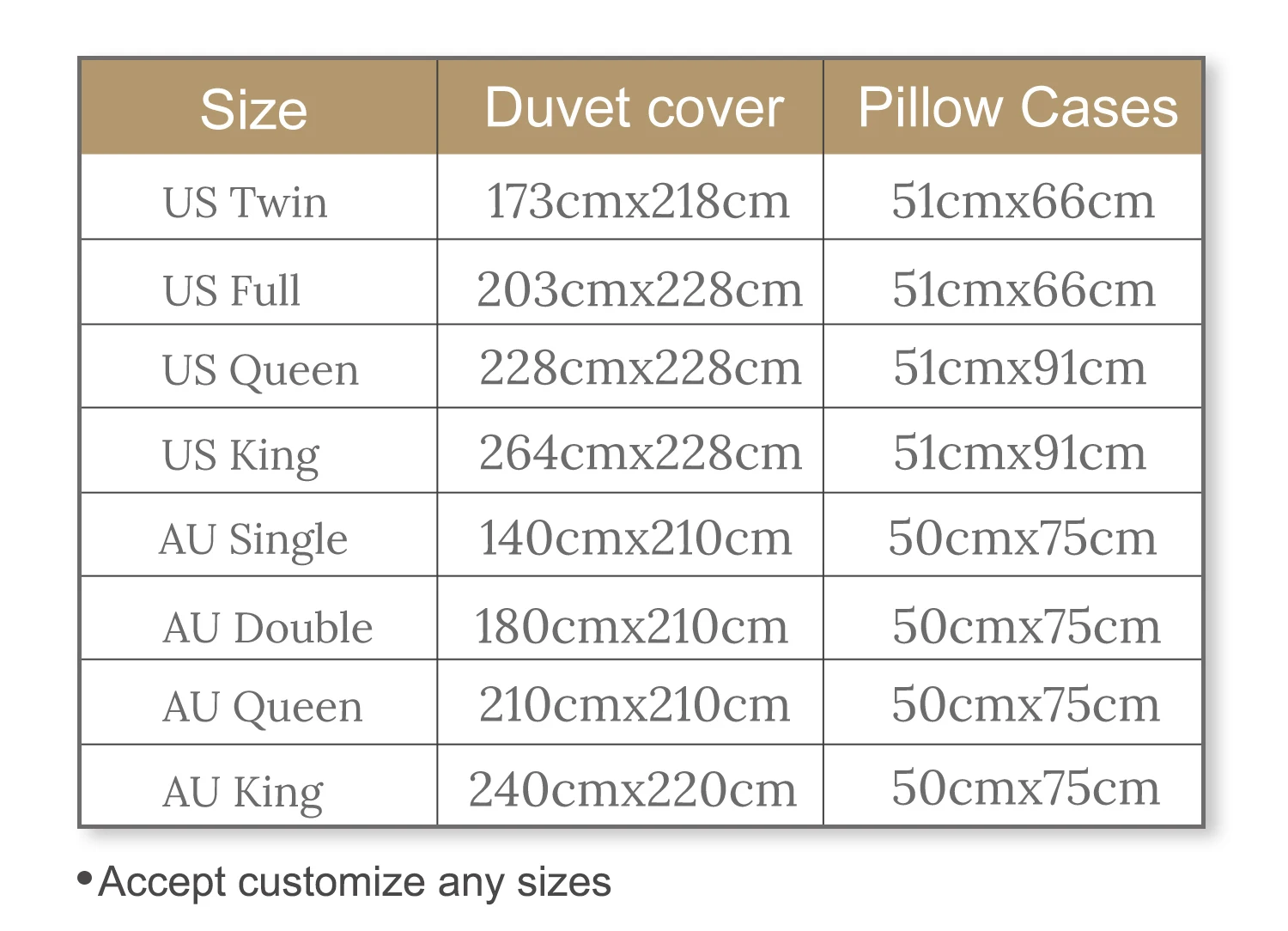 BeddingOutlet Готический Комплект постельного белья с черепом винтажный ужасный