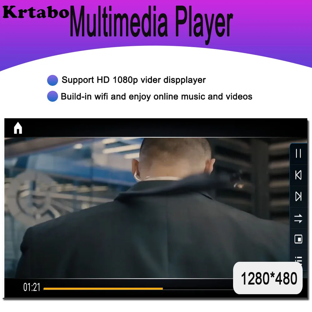 

Android systerm Multimedia player navigation For Benz CLA C117/X117 2013-2015 NTG 4.5