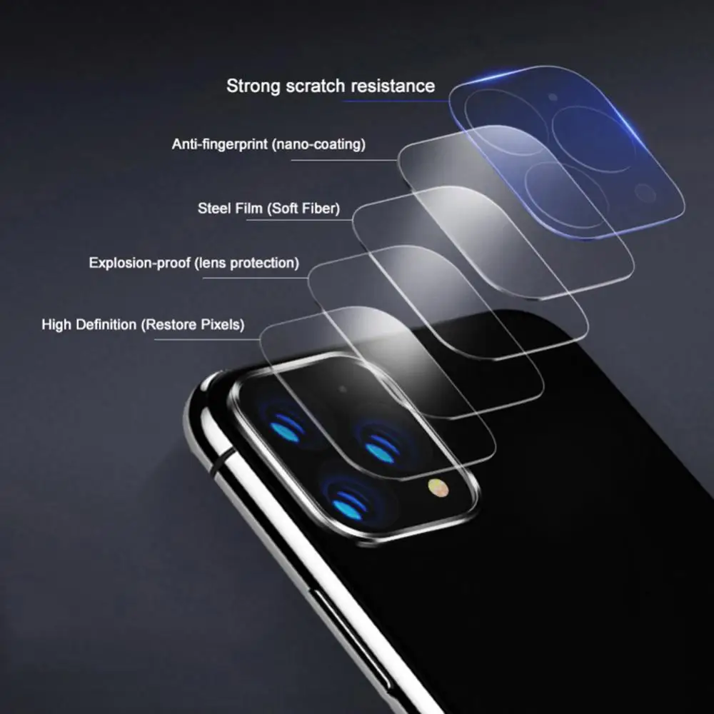 

Anti-reflective Ultra-thin Phone Dust-proof Protective Film Rear Camera Lens Cover for iPhone 11 Pro Max