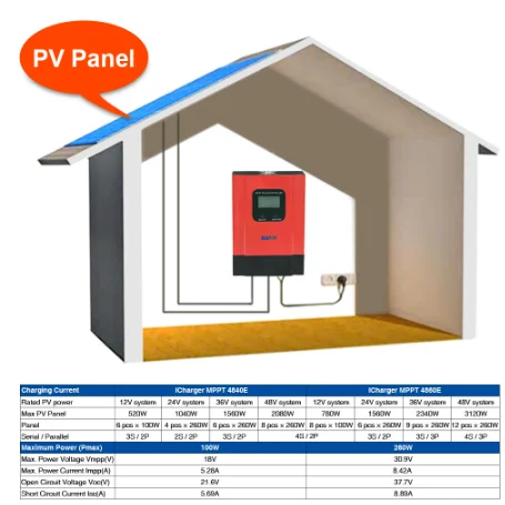 ESmart3 LCD 50A 60A умный MPPT Контроллер заряда макс 150VDC с RS485 и датчиком температуры