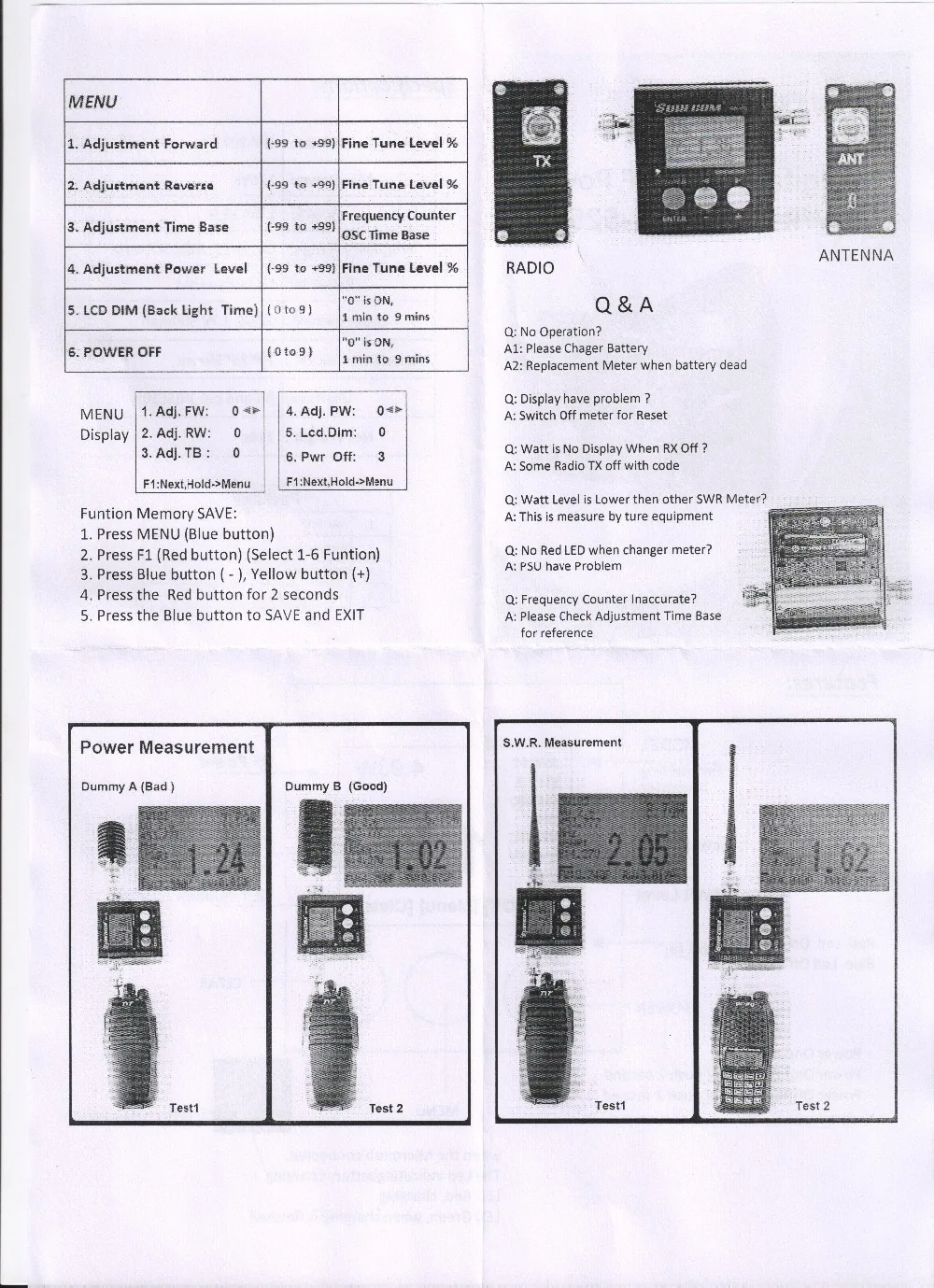 Из Москвы! ANYSECU SW-102 125-520 мГц цифровой VHF/UHF Мощность и КСВ-метр SW102 для портативных радиостанций UV-82 UV82