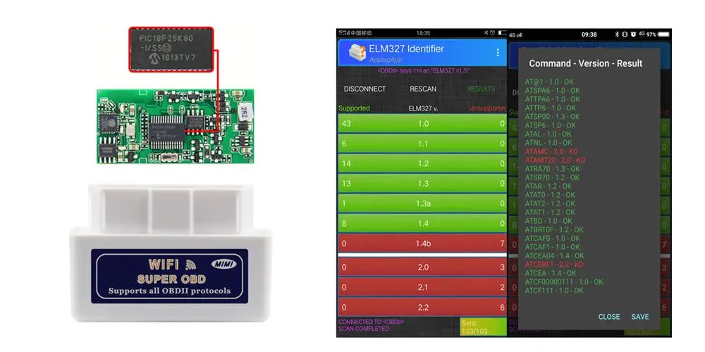 Одноплатный ELM327 WI FI V1.5 PIC18F25K80 4 МГц автомобильные аксессуары код ридер Поддержка