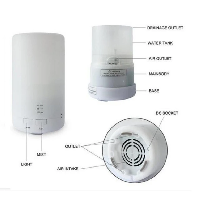 Диффузор для эфирных масел USB Ультразвуковой увлажнитель Портативный диффузор