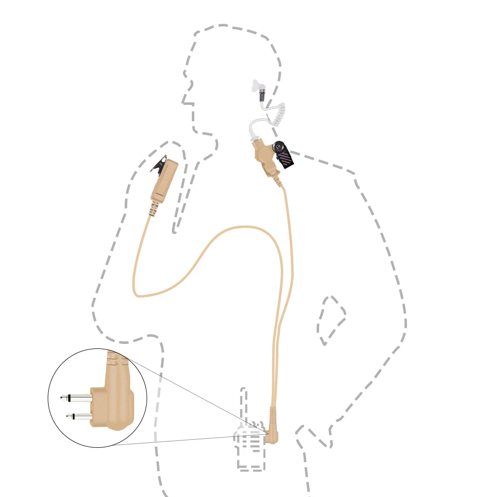 

Акустический наушник PTT, секретный агент безопасности, полицейский 2-контактный радионаушник для Motorola CP010 CP140 GP68 EP450 DEP450