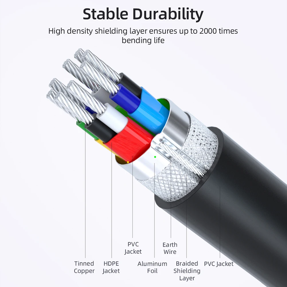 

USB Type-C 2.5G Cable Adapter Hub Ethernet Adapter for MacBook Laptop Computer Networking Accessories Supplies