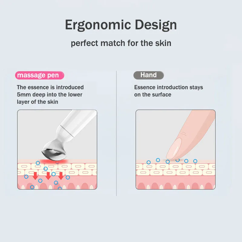 2020 мини ручка для устройство массажа глаз разбавляющая мешки под глазами лица