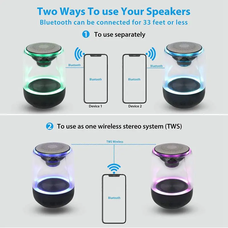 Портативный Bluetooth 5 0 Динамик прозрачный СВЕТОДИОДНЫЙ световой сабвуфер