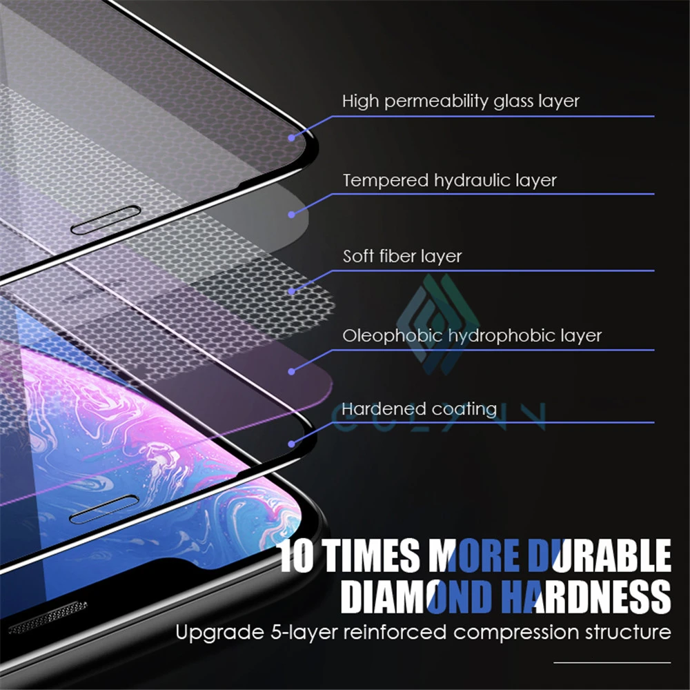 Curved Full Cover Protective Glass For iPhone 11 Pro X XS Max XR 101D Tempered Screen Protector 6 6S 7 8 Plus | Мобильные телефоны