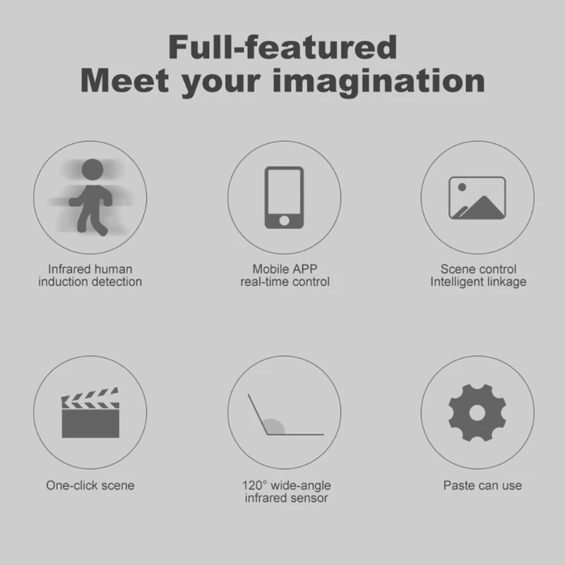 

Sensor Detector WIFI Movement Sensor Smart Life APP Wireless Home SecuritySystem R9CB