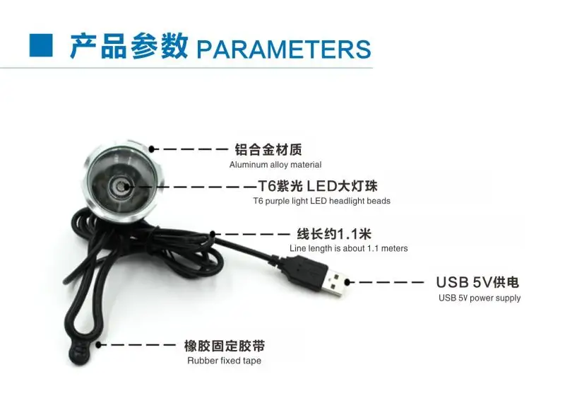 Солнечного света USB светодиодный высокой мощности UV леча светильник