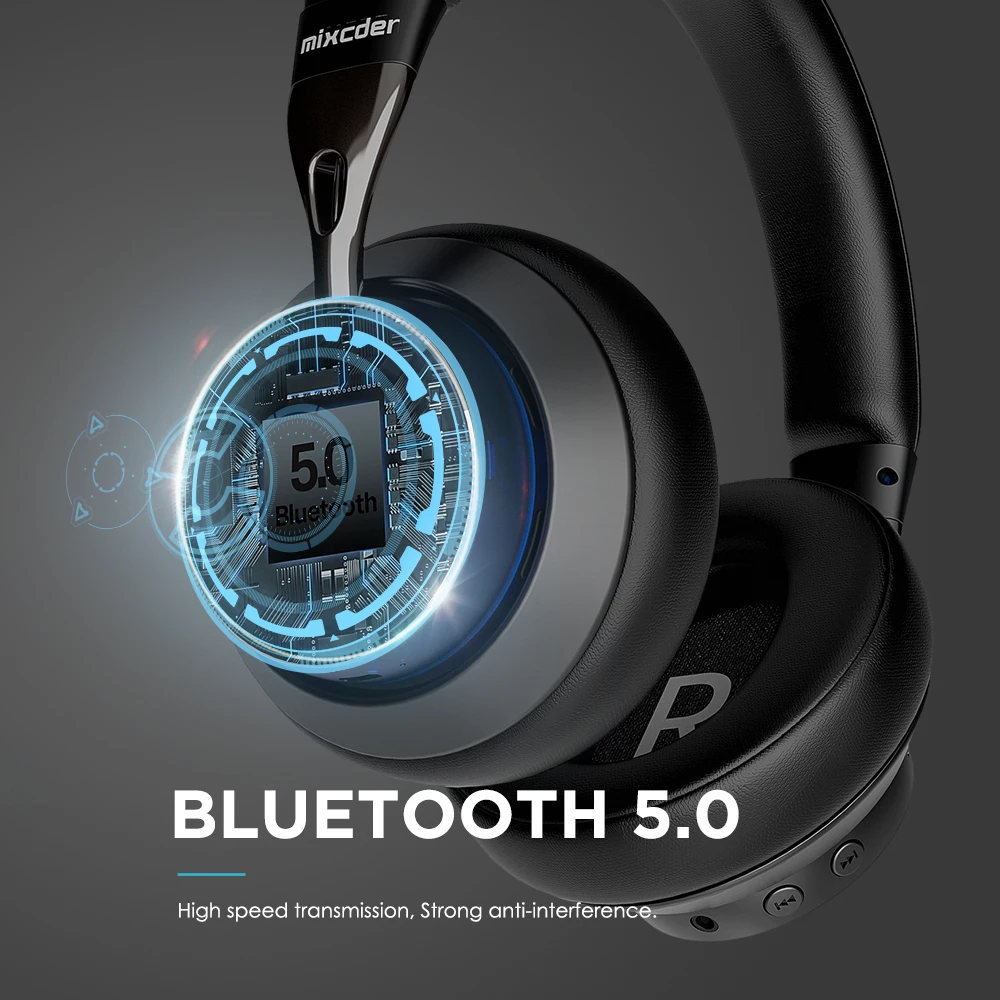 Беспроводные наушники Mixcder E10 aptX с низкой задержкой HD Bluetooth 5 0 гарнитура 40 мм