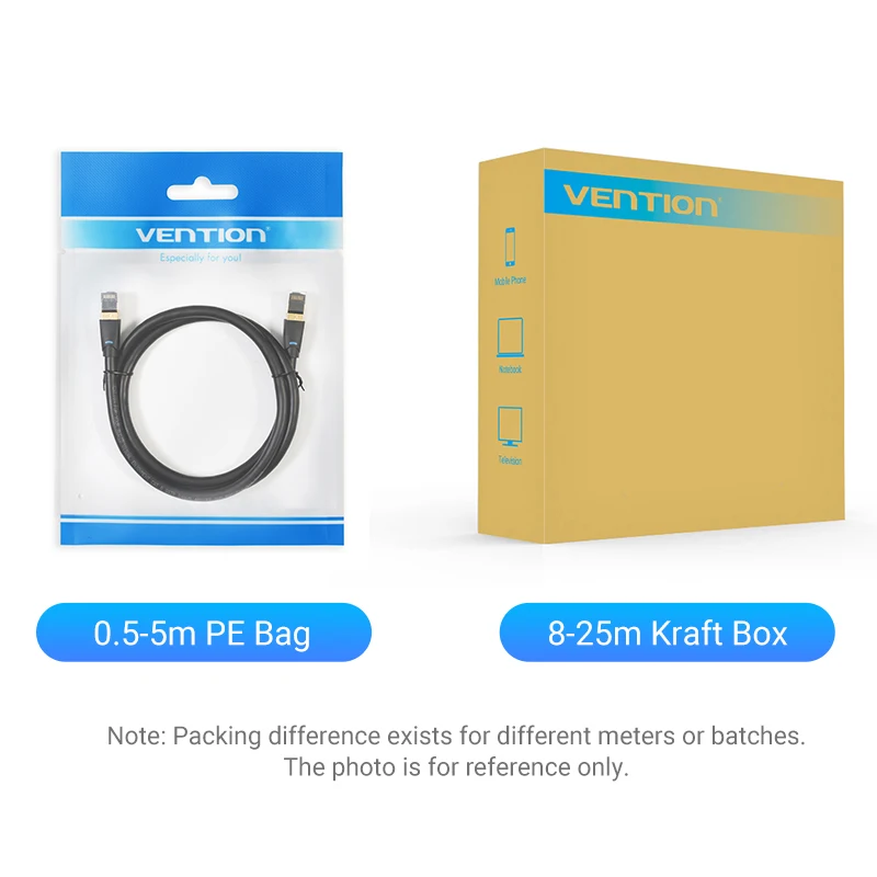Ethernet кабель Vention Cat8 Lan SFTP RJ45 сетевой RJ 45 Cat 8 коммутационный шнур для ПК модемного