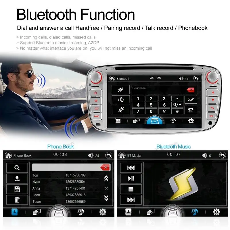 Автомагнитола a sure 2 Din gps навигация для Ford Focus Galaxy S Max C Mondeo Kuga RDS SWC Bluetooth CD DVD