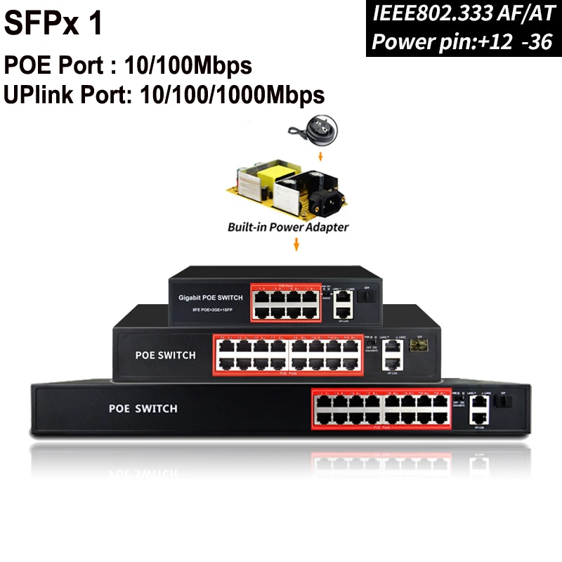 

Gigabit 48V 16 Ports POE switch ethernet with IEEE 802.3 af/at RJ45 port Network switch 10/100/1000Mbps for POE 12V cameras