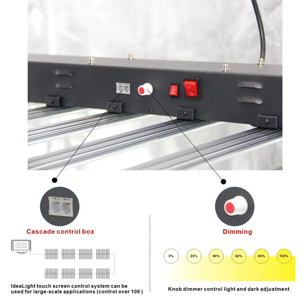 

Indoor Led Grow Light Strips 480W Phytolamp For Plants 6pcs Bars Full Spectrum White Led Timer Phyto Lamp Hydroponic Dimmable Ba