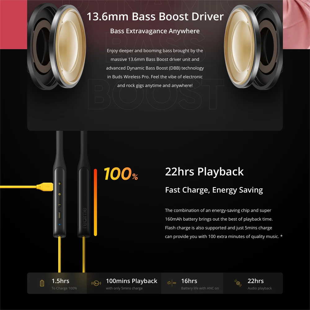 

Realme Buds Wireless Pro ANC ENC Earphone Active Noise Cancellation 35dB LDAC Hi-Res Audio 22hrs Playback Bluetooth Headphone