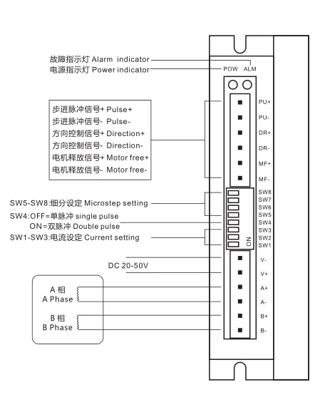 2-фазный шаговый мотор драйвер JB542M DC20-50V 1,0-4.0A 1-200Microstep шаговый мотор контроллер