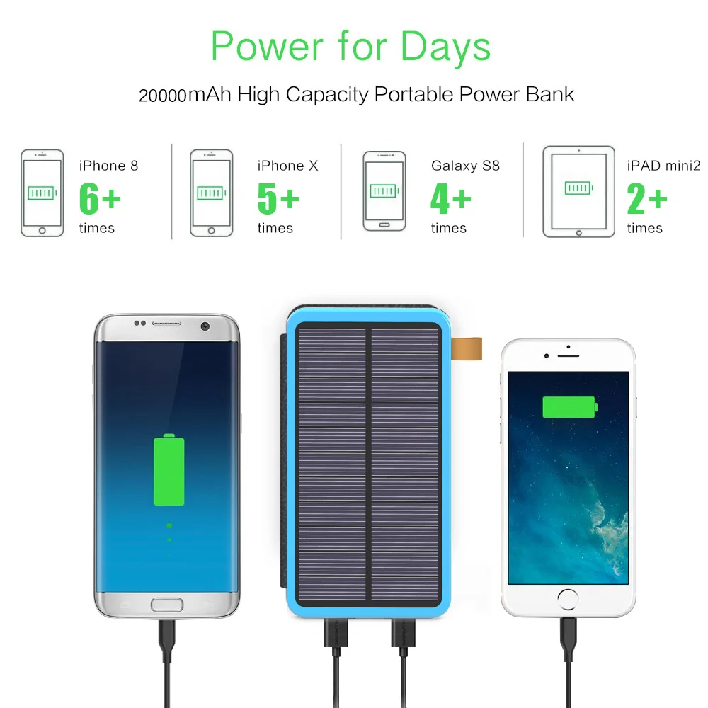 solar power bank with multiple solar panels charger solar phone external battery charger for iphone 6 6s 7 8 plus x xs xr 11 12 free global shipping