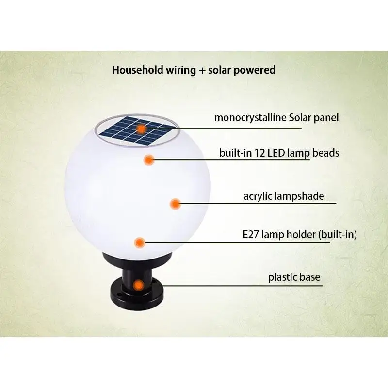 

Waterproof Solar Circular Wall Light Solar-powered Ball-shape LED Wall Light Fence Street Lamp Decoration