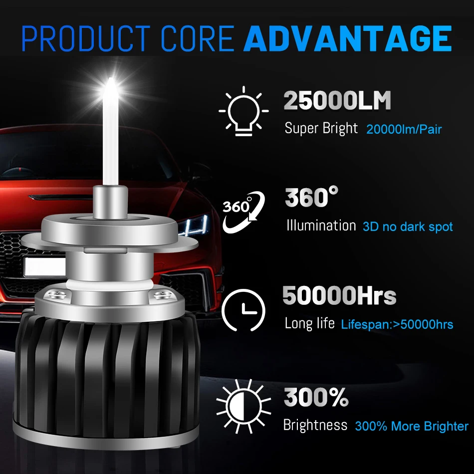 H11 LED 25000LM 360 светодиодный H7 Bi фара для объектива проектора H1 9012 HIR2 9005 9006 HB3 HB4 H8 H9