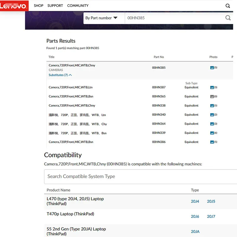 for lenovo thinkpad e460 e465 e560 e565 e470 e475 e570 e575 l460 t460p e560p l470 t470p s5 2nd gen new original camera 00hn385 free global shipping