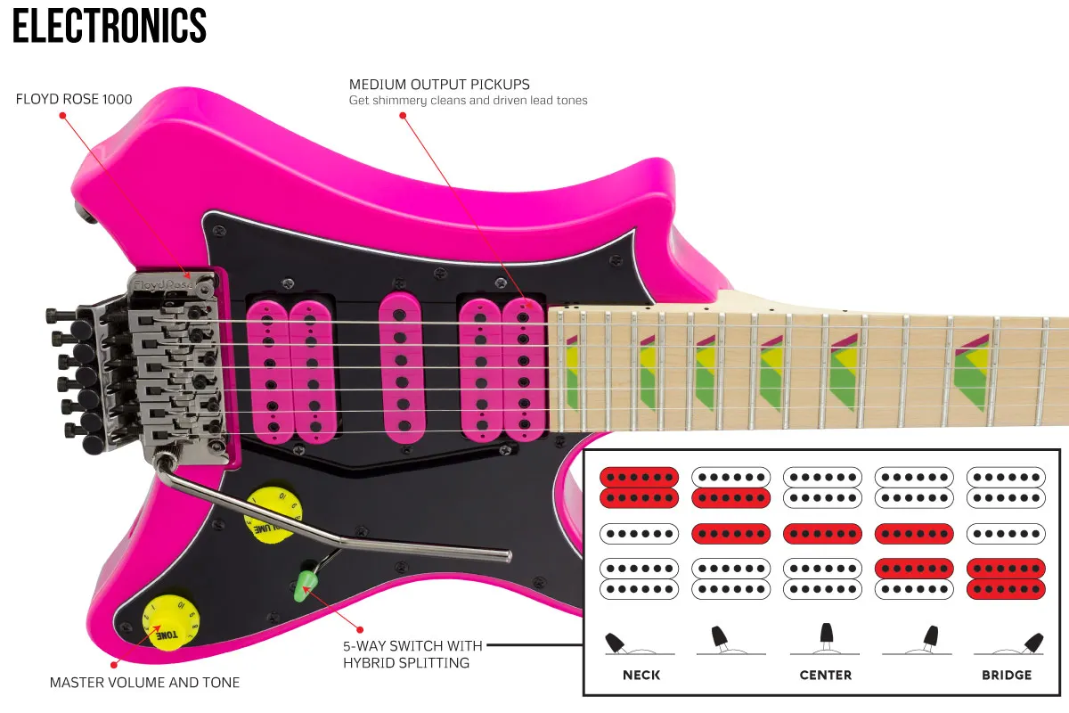 

Professional electric guitar 39 inch 6 string alder wood high gloss electric guitar yellow and green travel guitarl