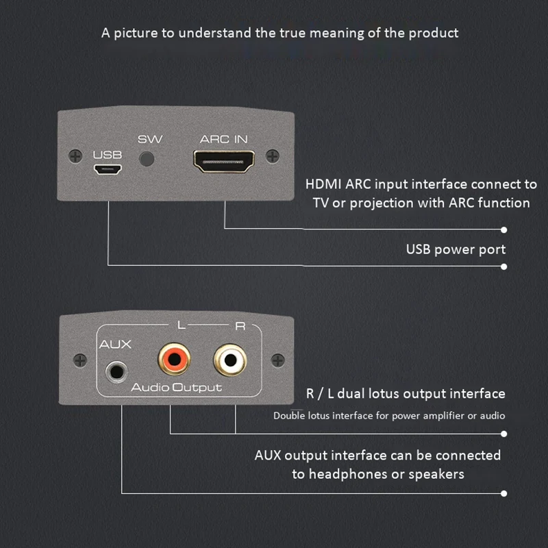 ARC конвертер HDMI в RAC аудио L/R RCA 3 5 мм адаптер для HD DVD Blu-Ray PS3 PS4 Apple TV | Компьютеры и