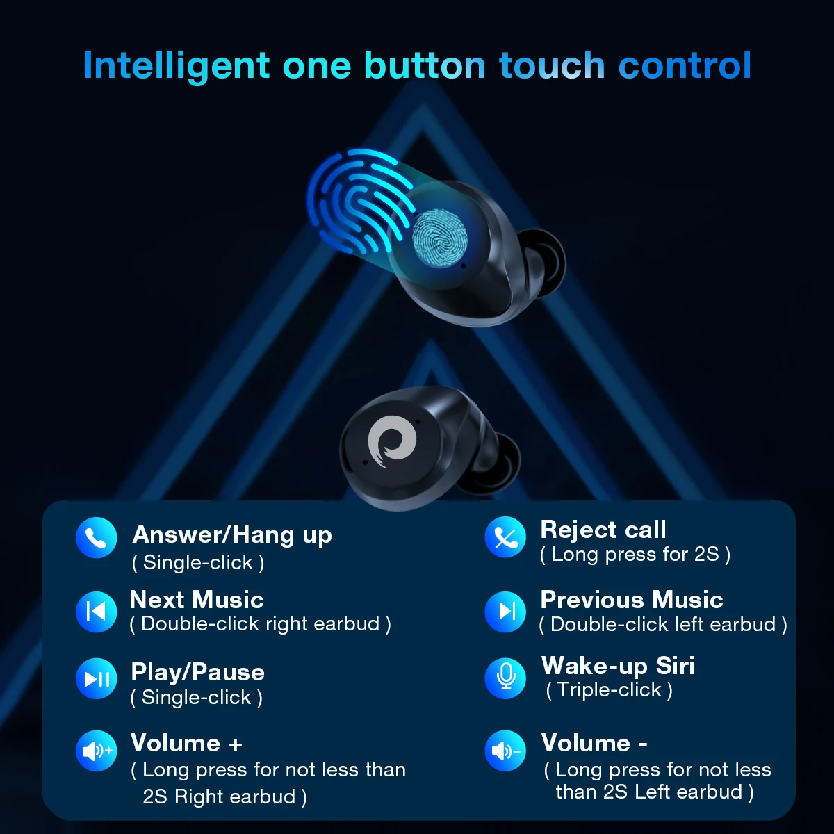 ZQB X9S-P HiFi Stereo Sound Headset Wireless Bluetooth 5.3 Earbuds In-ear Earphone Touch Control Headphone with Microphone | Электроника