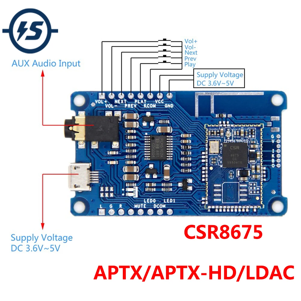 Плата ресивера CSR8675 без потерь LDAC BLE5.0 модуль декодера усилителя Bluetooth PCM5102A плата